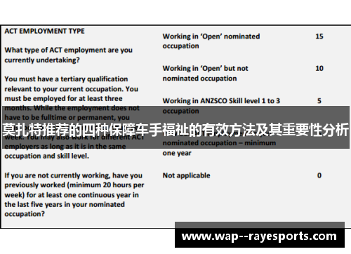 莫扎特推荐的四种保障车手福祉的有效方法及其重要性分析