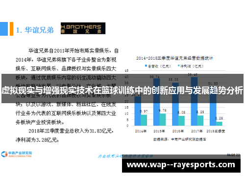 虚拟现实与增强现实技术在篮球训练中的创新应用与发展趋势分析