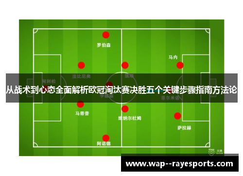从战术到心态全面解析欧冠淘汰赛决胜五个关键步骤指南方法论