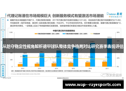 从防守稳定性视角解析德甲球队整体竞争格局对比研究赛季表现评估 从防守稳定性视角解析德甲球队整体竞争格局对比研究赛季表现评估