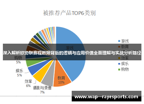 深入解析欧协联赛程数据背后的逻辑与应用价值全面理解与实战分析路径