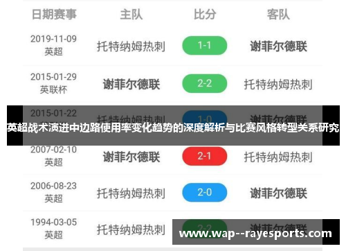 英超战术演进中边路使用率变化趋势的深度解析与比赛风格转型关系研究